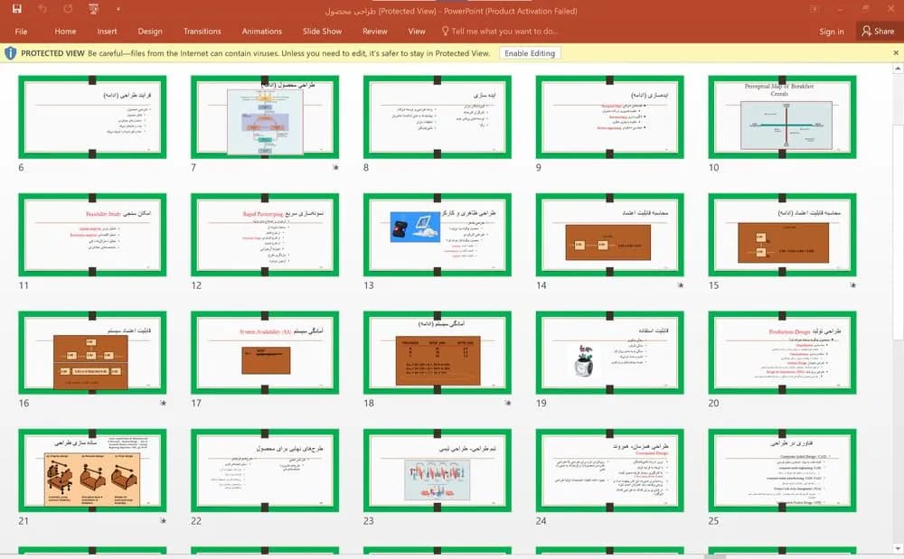 پاورپوینت فصل چهارم طراحی محصول