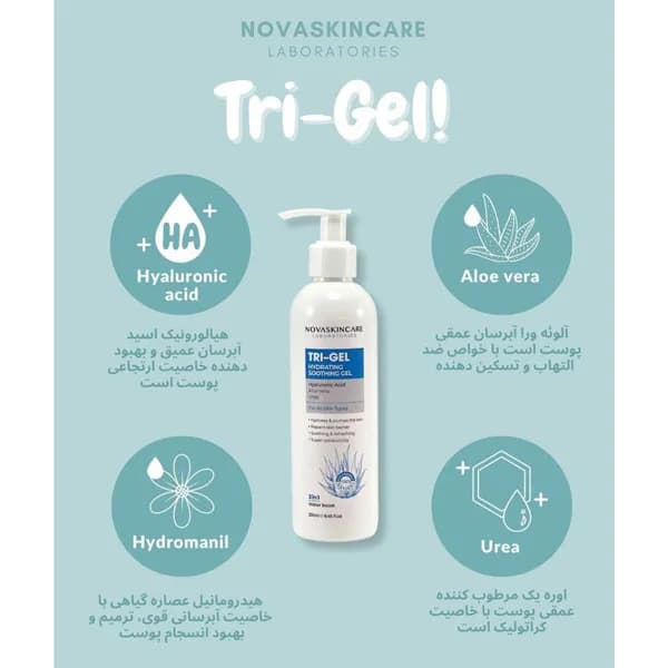 ترای ژل (هیدرودرمی – ماساژ) نوا اسکین کر novaskincare حجم 250 میل — تصویر ۳