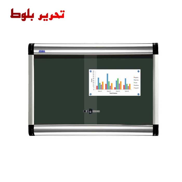 تابلو اعلانات شیشه خور 100x80cm شیدکو