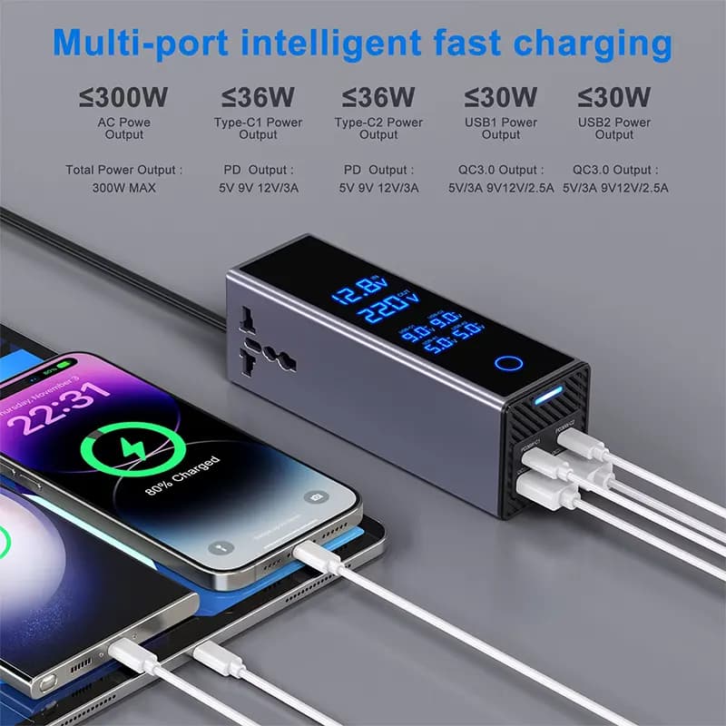 اینورتر برق خودرو پاورولوژی مدل POWEROLOGY PWCUQC044 — تصویر ۲