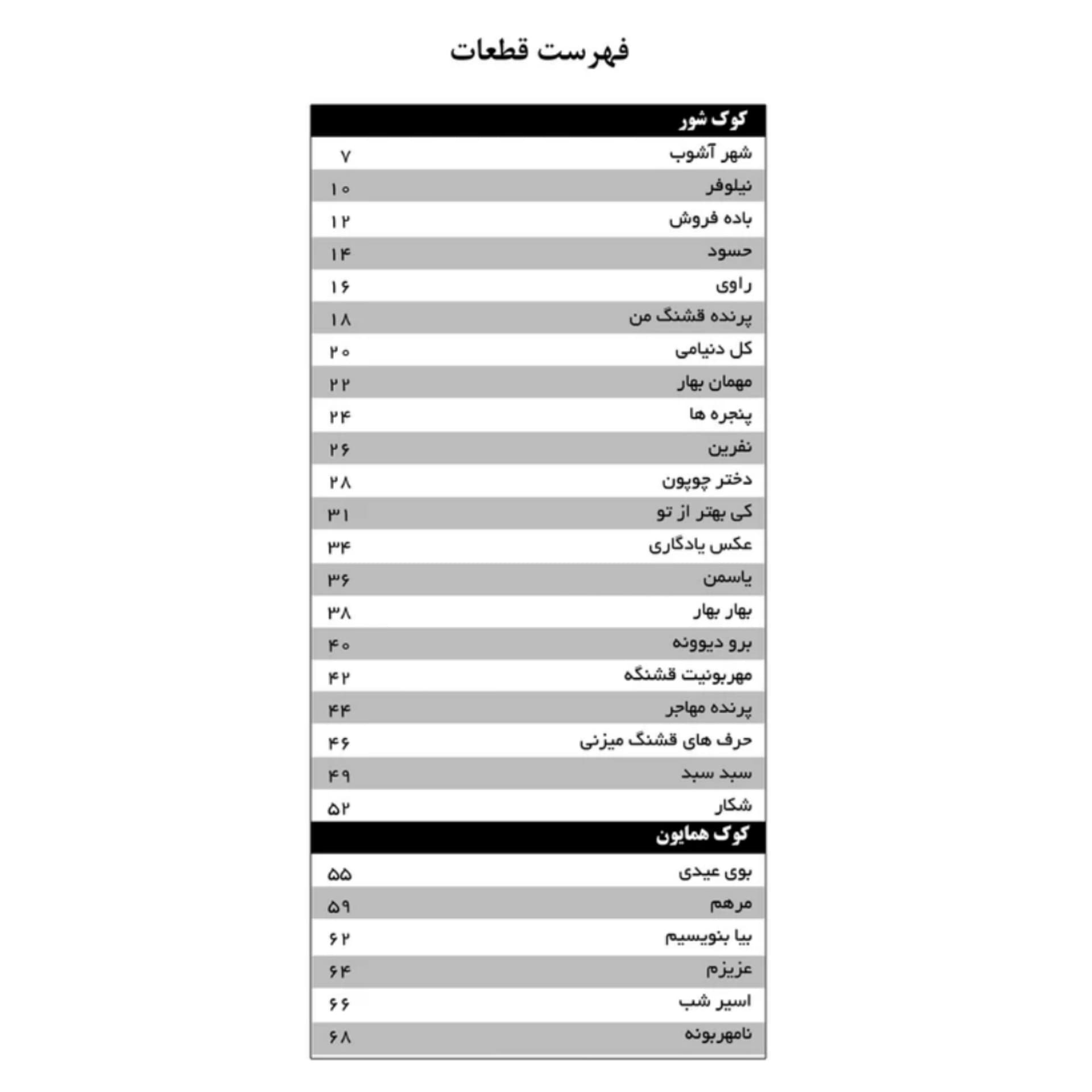 کتاب رقص سنتور مجموعه ترانه های پاپ برای سنتور سامان ضرابی جلد 3 — تصویر ۳