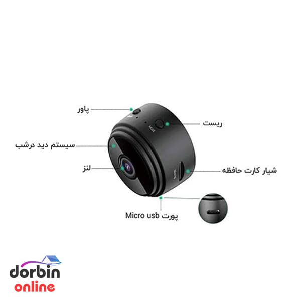 دوربین مگنتی کوچک v380| مدل SQT — تصویر ۲