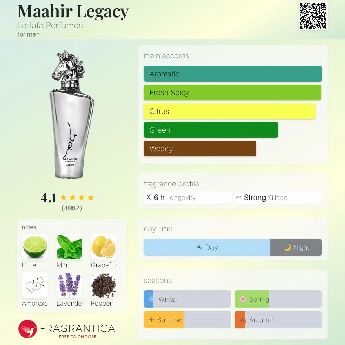عطر ادکلن لطافه ماهر نقره ای لگیسی اصل | Lattafa Perfumes Maahir Legacy — تصویر ۲