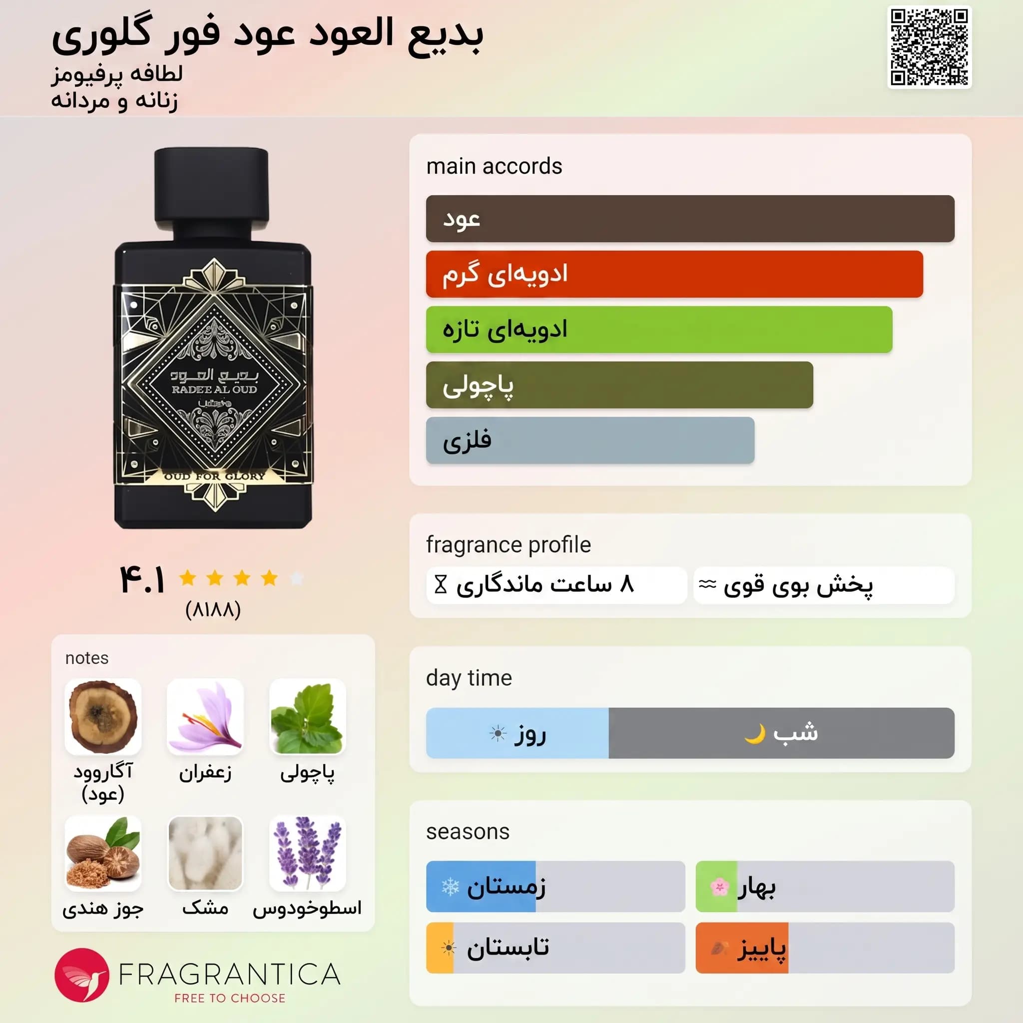 عطر ادکلن لطافه اود فور گلوری اصل | Lattafa Perfumes Bade e Al Oud Oud for Glory — تصویر ۲