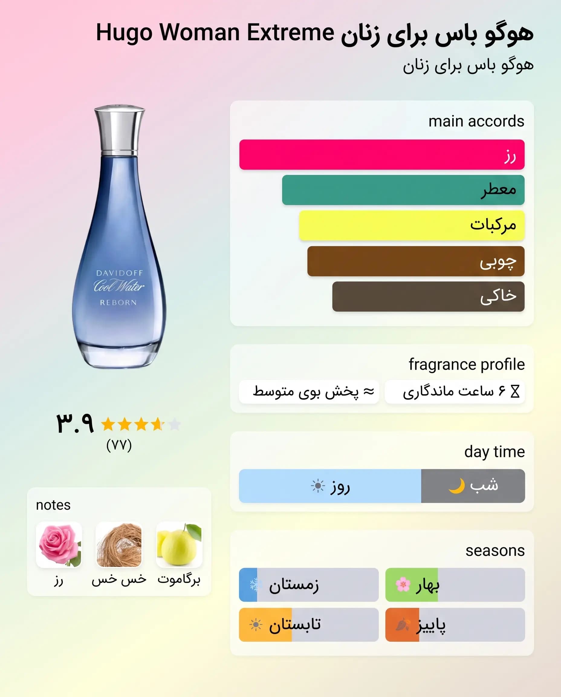 عطر ادکلن دیویدوف کول واتر ریبورن فور هر اصل | Davidoff Cool Water Reborn for Her — تصویر ۳