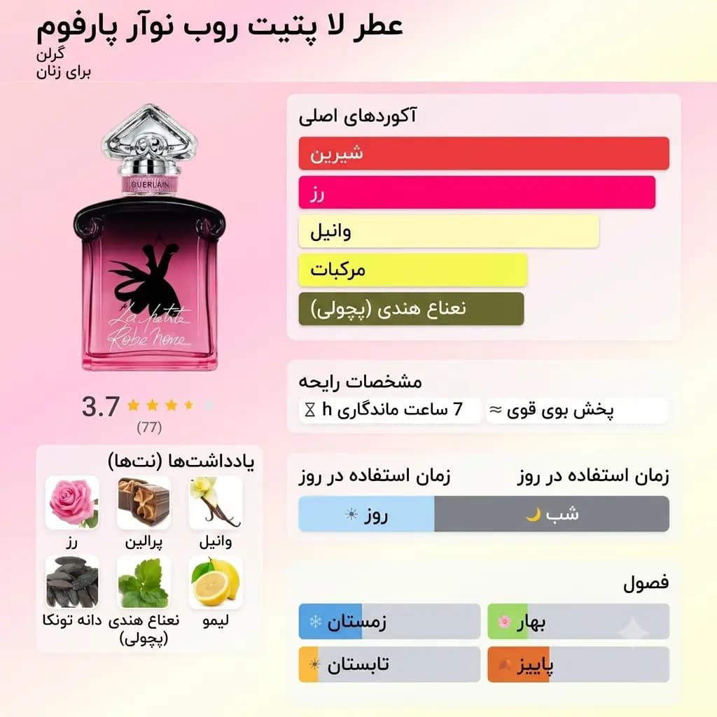 عطر ادکلن گرلن لا پتیت روب نویر پرفیوم اصل | Guerlain La Petite Robe Noire Parfum — تصویر ۲