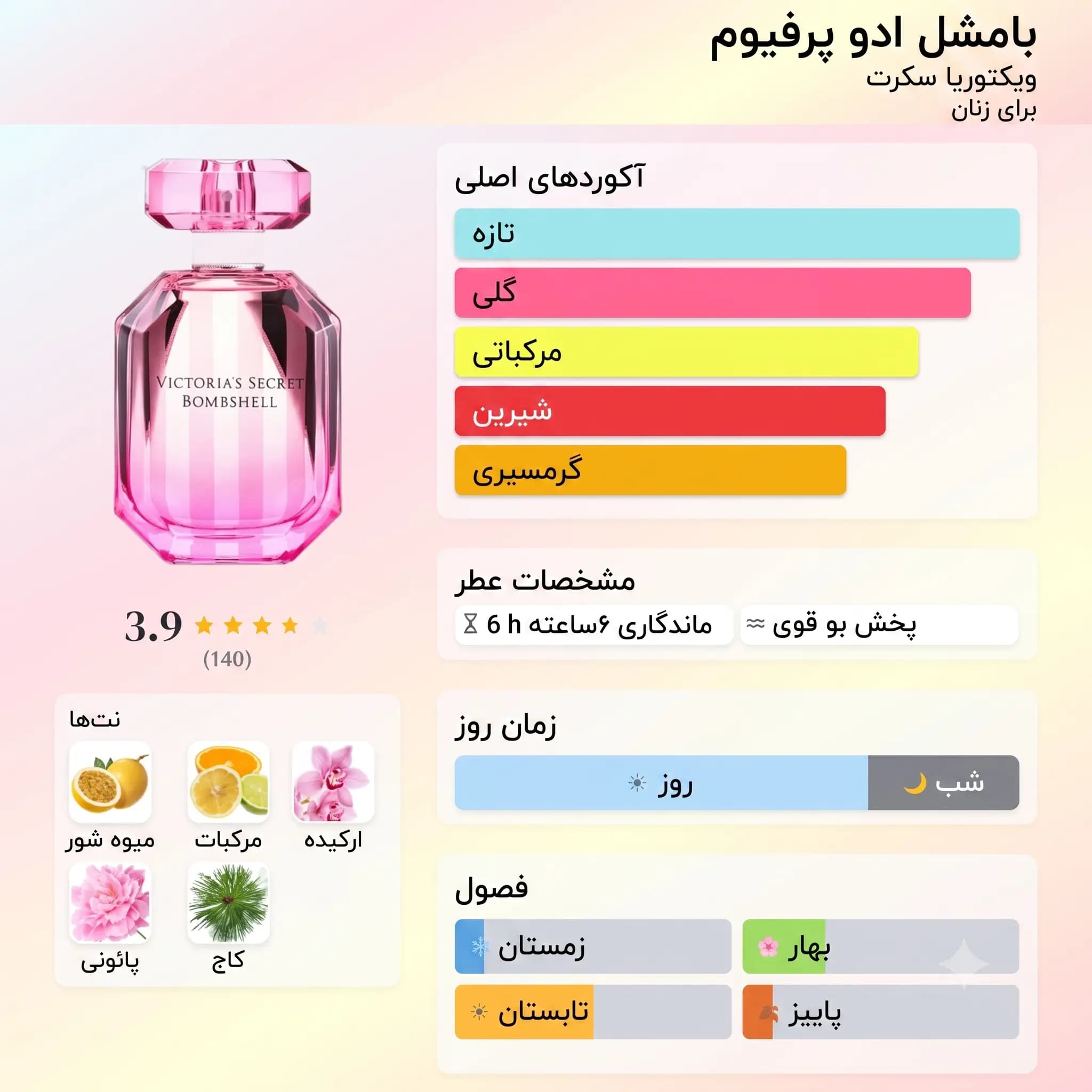 عطر ادکلن ویکتوریا سکرت بامبشل ادوپرفیوم اصل | Victoria s Secret Bombshell Eau de Parfum — تصویر ۲