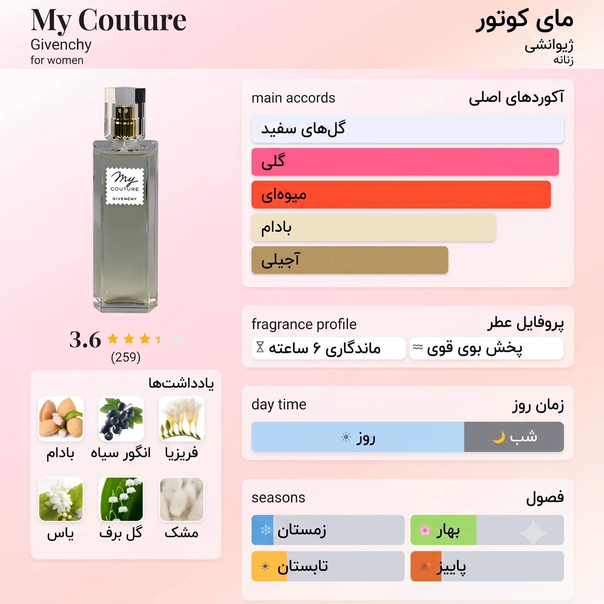 عطر ادکلن جیوانچی مای کوتور اصل | Givenchy My Couture — تصویر ۳
