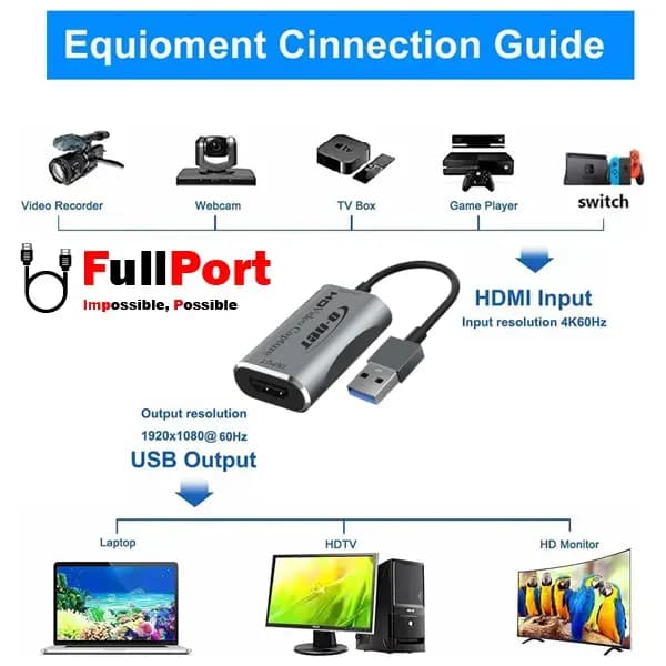 کارت کپچر HDMI دی نت — تصویر ۴