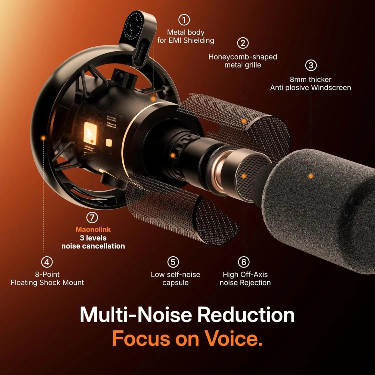 میکروفن Maono PD200WS — تصویر ۲