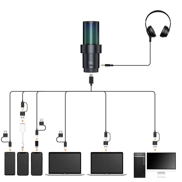 میکروفن گیمینگ COMICA EJOY UNI PRO D — تصویر ۴