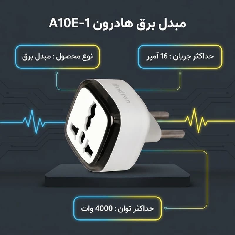 مبدل برق هادرون HADRON A10E — تصویر ۲
