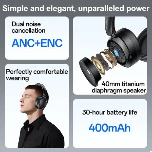هدست حذف نویز دو حالته یسیدو مدل Yesido EP11 Dual‑Mode Noise Reduction Over‑Ear Bluetooth Headphones — تصویر ۳