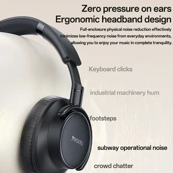 هدست روی‌گوشی یسیدو مدل Yesido EP12 Over‑Ear Wireless Bluetooth Headphones — تصویر ۲