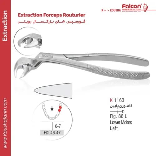 فورسپس کاهورن پایین چپ // Fig. 86 L // کوشا