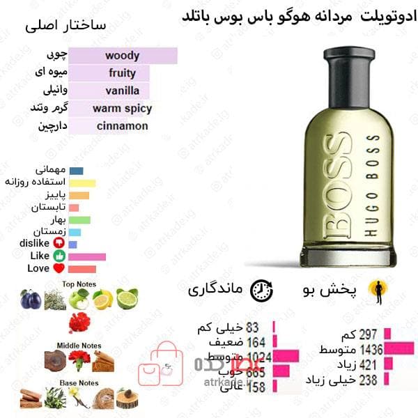 اسمارت کالکشن no 39 بوس بوتلند 100 میل — تصویر ۲