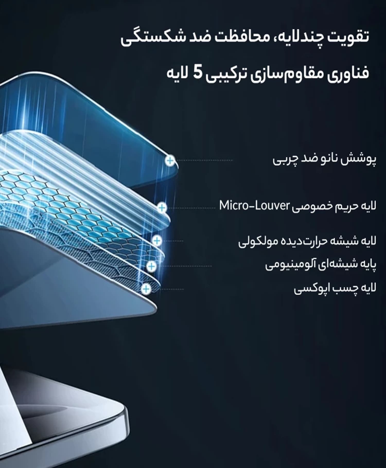 گلس Privacy مشکی Iphone 16 Pro — تصویر ۲