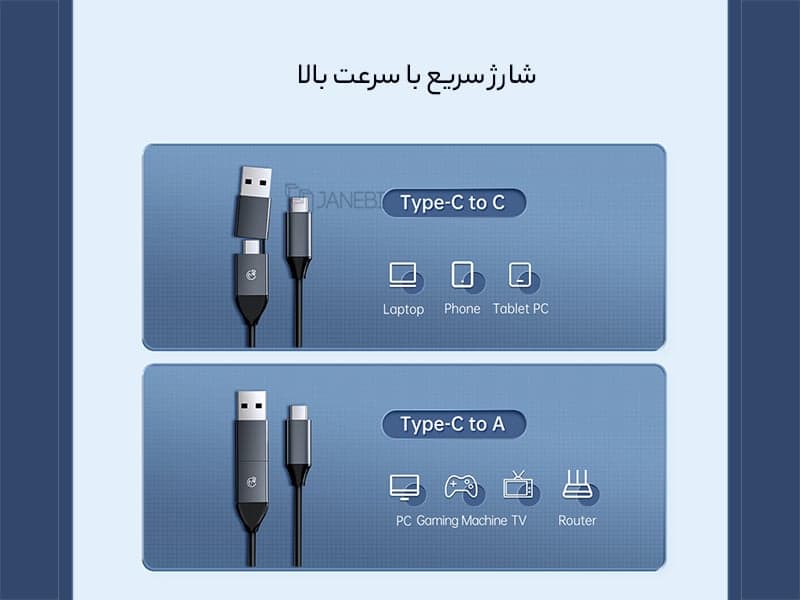 باکس هارد M.2 NVMe اوریکو ORICO FV09C3-G2 USB3.2 Gen2 Type-C M.2 NVMe/NGFF(SATA) SSD Enclosure — تصویر ۴