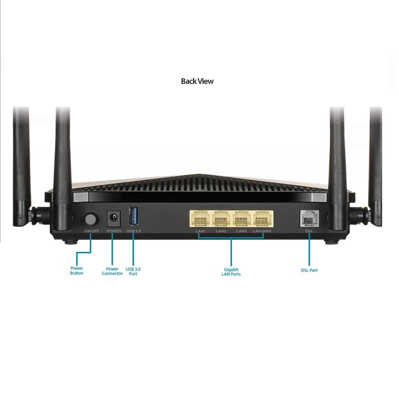 مودم روتر VDSL/ADSL دی-لینک مدل Dual Band Wireless AC1200 DSL-245GE — تصویر ۲