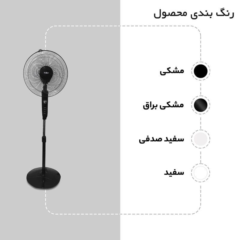 پنکه تولیپس مدل sf-401 — تصویر ۳