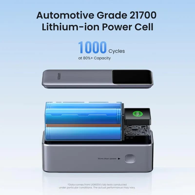 پاوربانک یوگرین مدل UGREEN PB722 — تصویر ۵