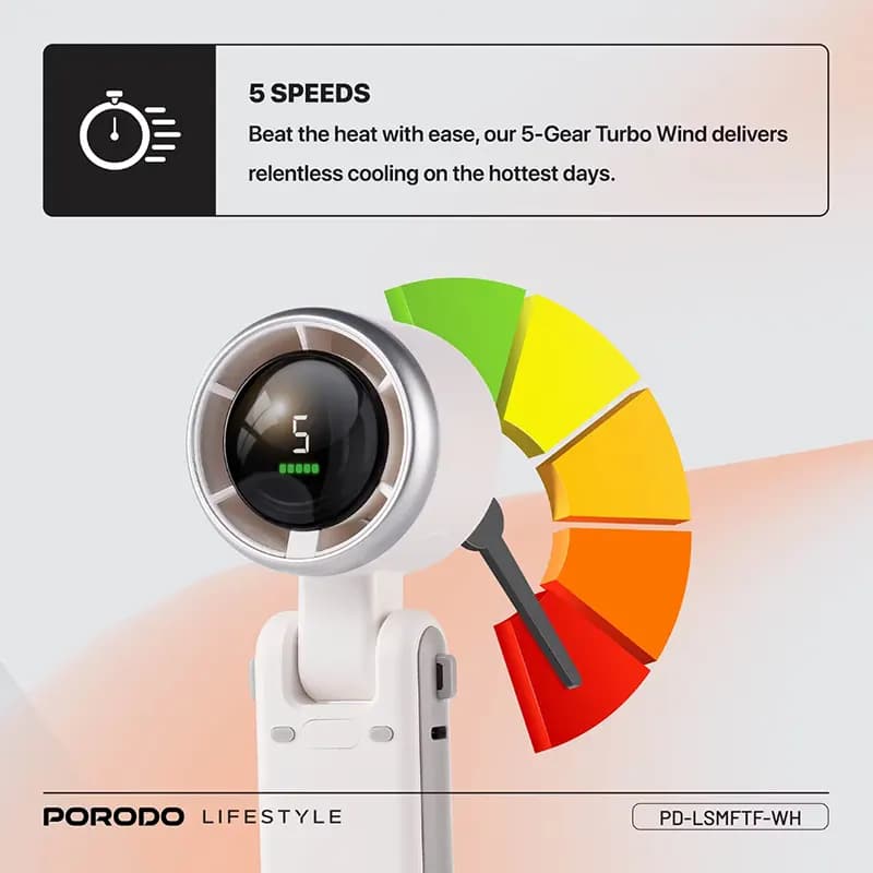 توربو فن پرودو مدل PORODO PD-LSMFTF-WH — تصویر ۶