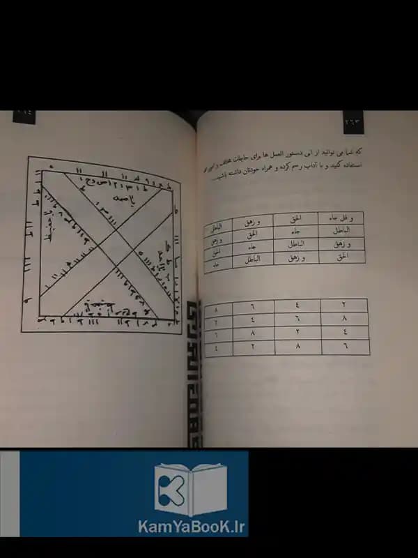 کهف الوری اثر علی خدادادی (گالینگور) — تصویر ۲