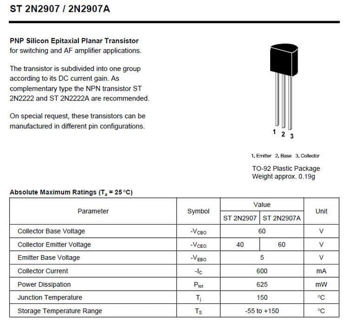 پکیج دیتا شیت قطعات تخصصی ECU