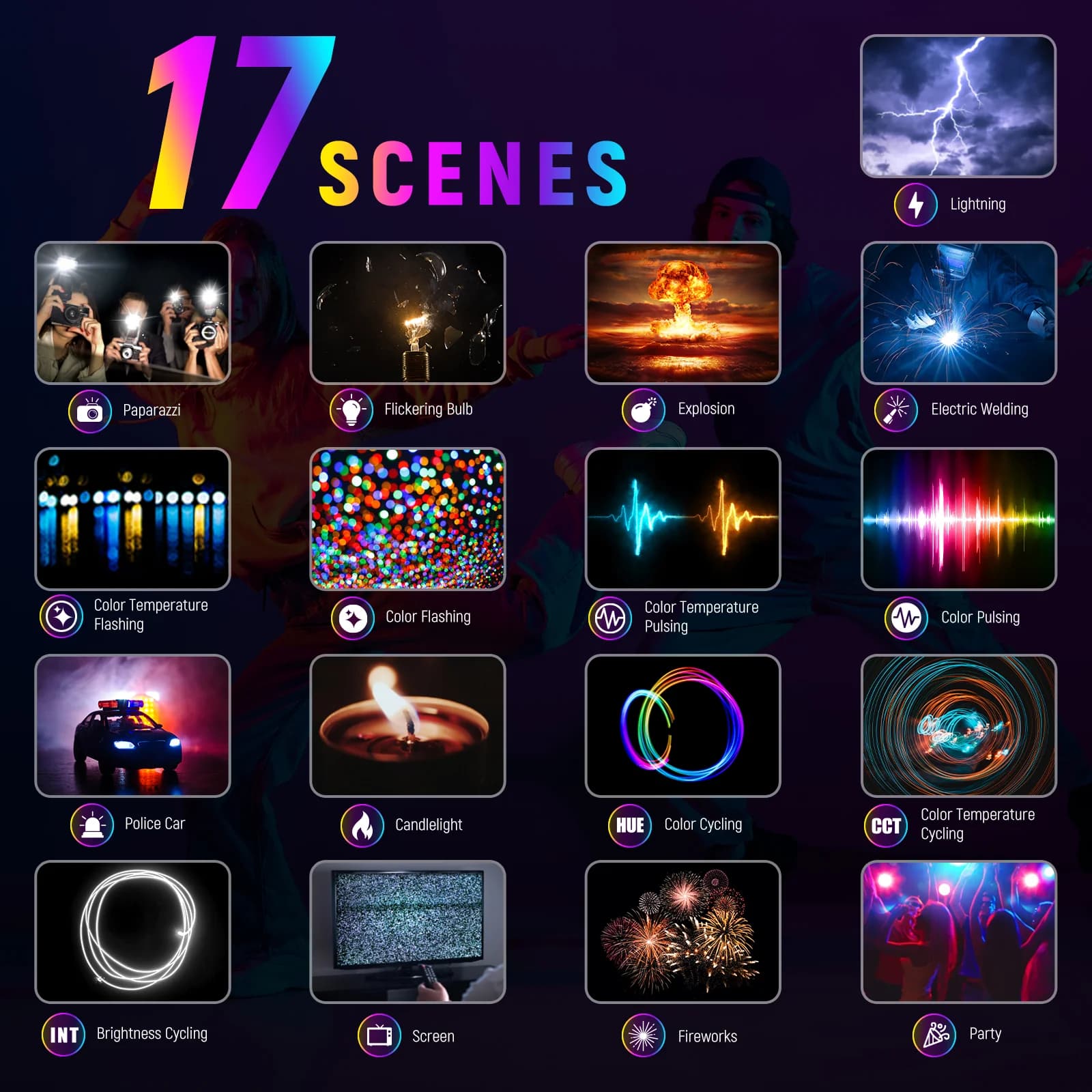پنل نور ویدئویی NEEWER RGB168 — تصویر ۶