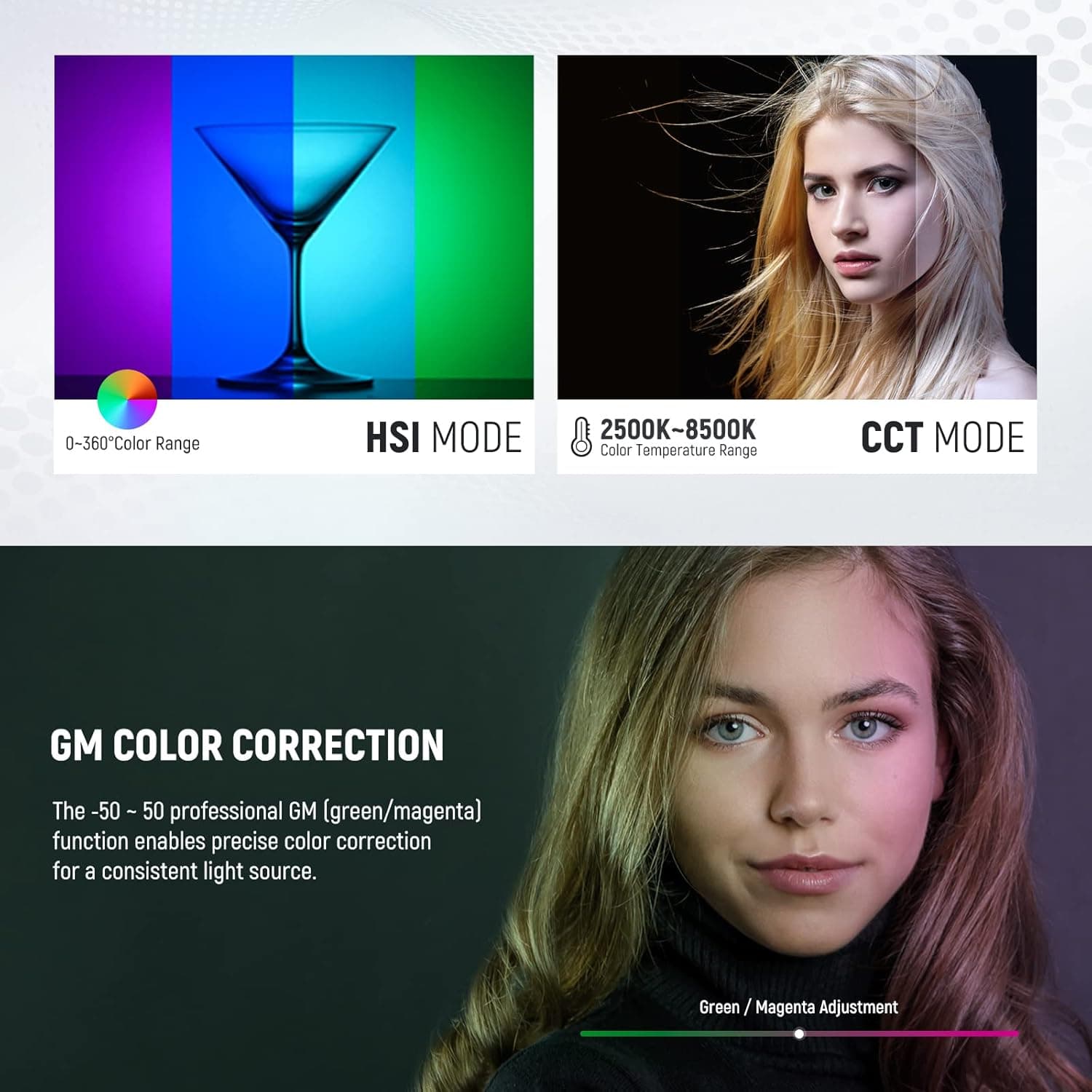 پنل نور ویدئویی NEEWER RGB1200 RGB LED – توان 60 وات — تصویر ۸