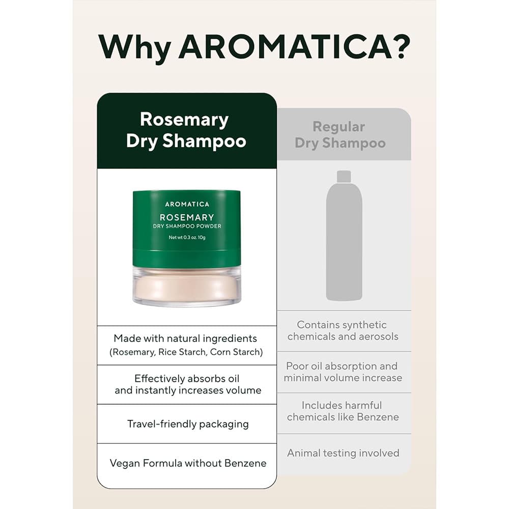 شامپو خشک حجم دهنده و کنترل چربی رزماری آروماتیکا AROMATICA Rosemary Dry Shampoo Powder حجم 10 میلی لیتر — تصویر ۷