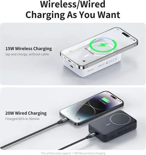 پاوربانک 20000 میلی‌آمپرساعت وایرلس مگنتی مک دودو مدل Mcdodo MC-5021 Power Bank — تصویر ۶