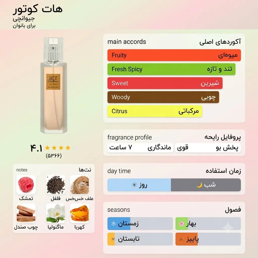 عطر ادکلن جیوانچی هات کوتور ادوپرفیوم اصل | Givenchy Hot Couture — تصویر ۲