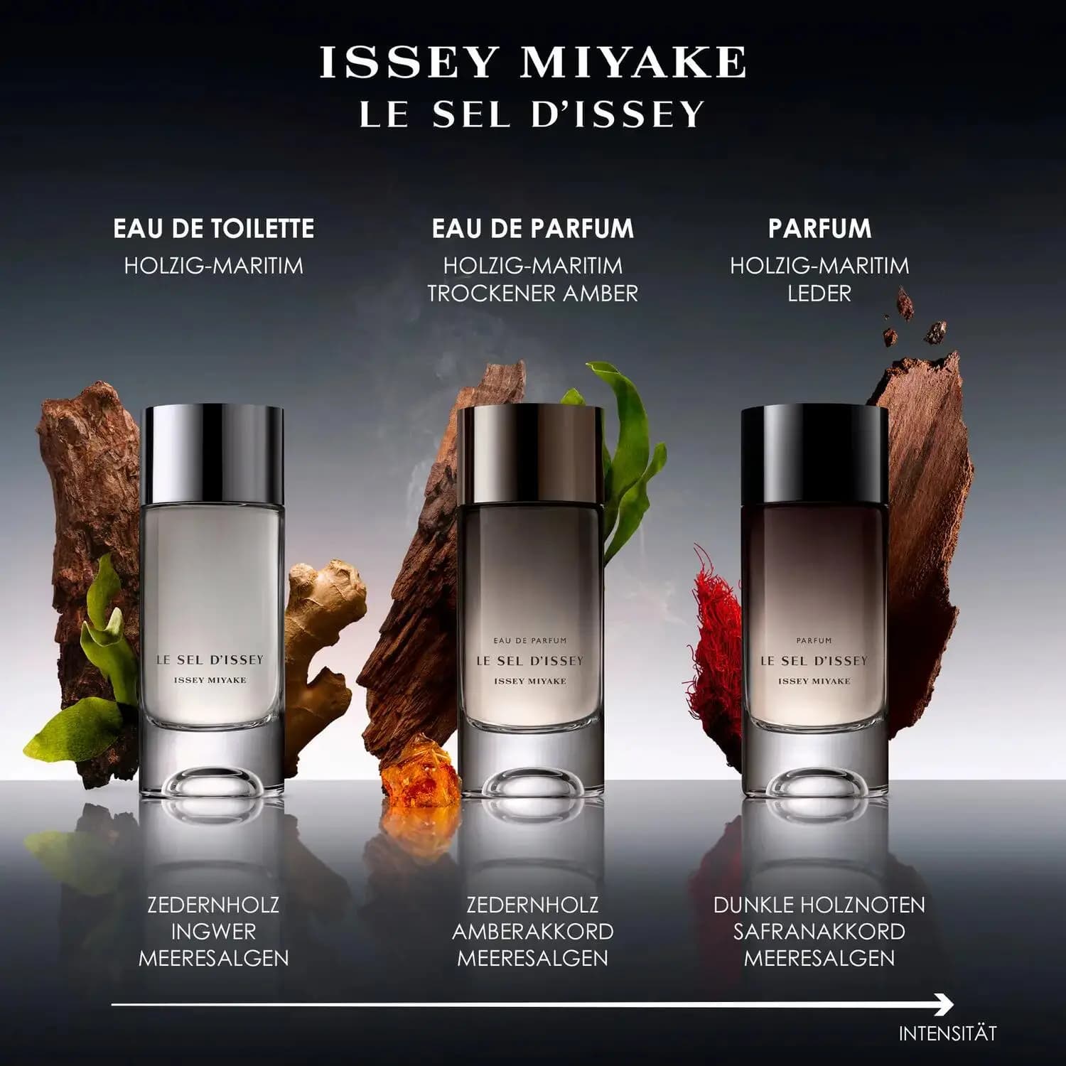عطر ادکلن ایسی میاکی له سل دیسه پارفوم اصل | Issey Miyake Le Sel d Issey Parfum — تصویر ۳