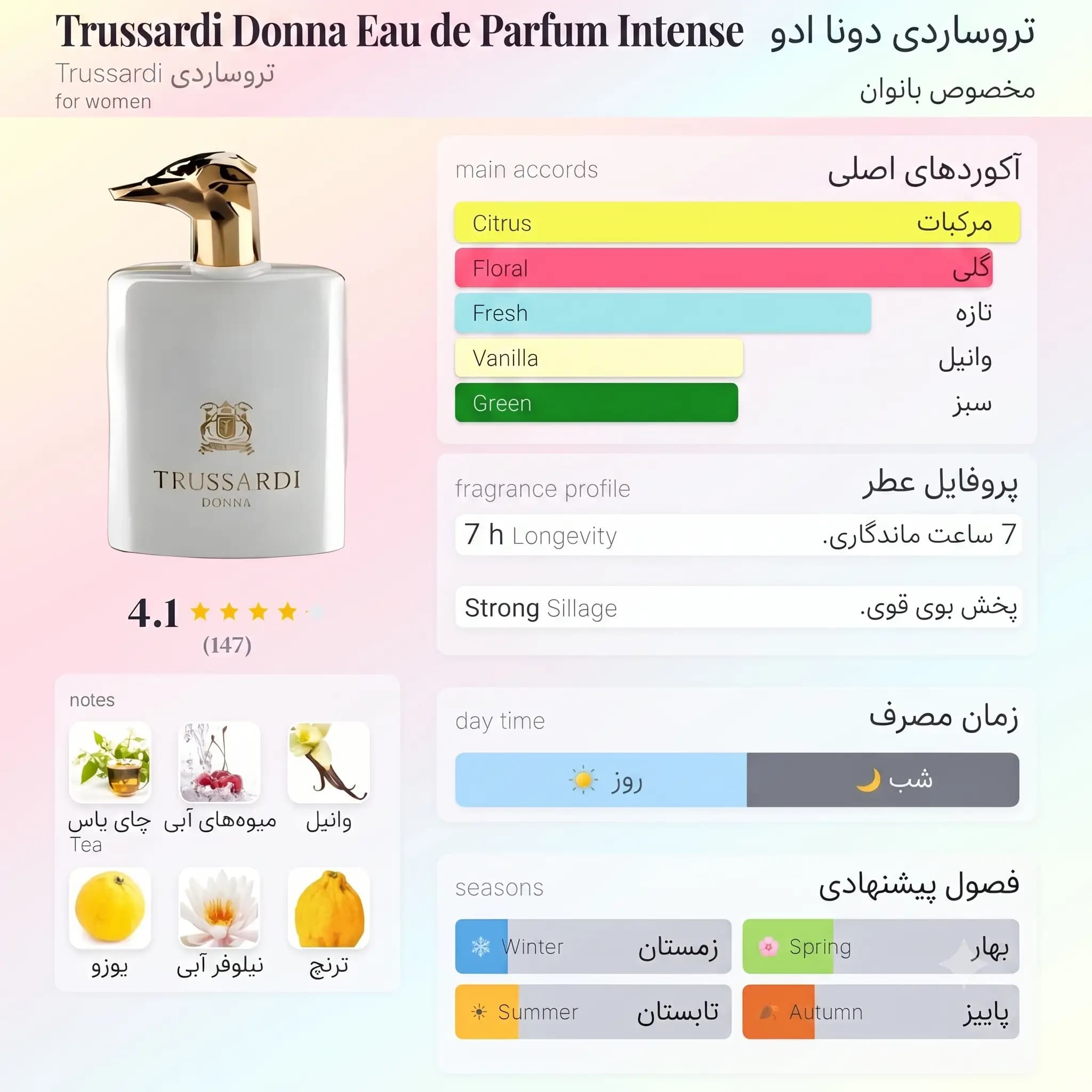 عطر ادکلن تروساردی دونا ادوپرفیوم اینتنس اصل | Trussardi Donna Eau de Parfum Intense — تصویر ۳