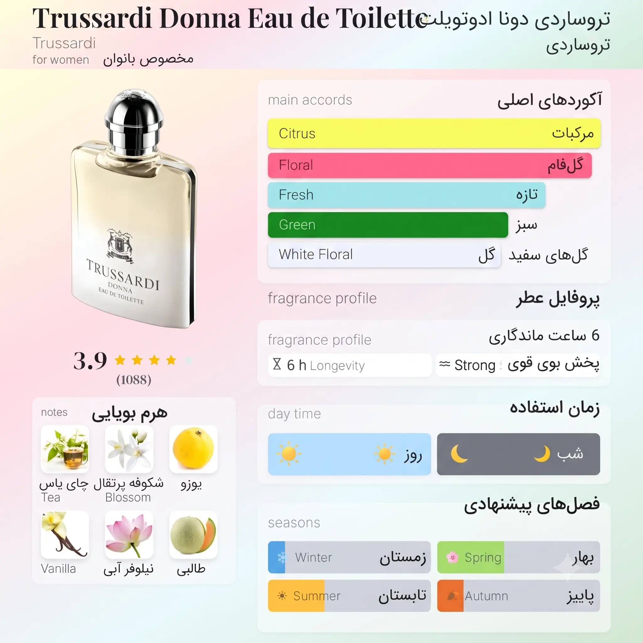 عطر ادکلن تروساردی تروساردی دونا ادوتویلت اصل | Trussardi Donna Eau de Toilette — تصویر ۳