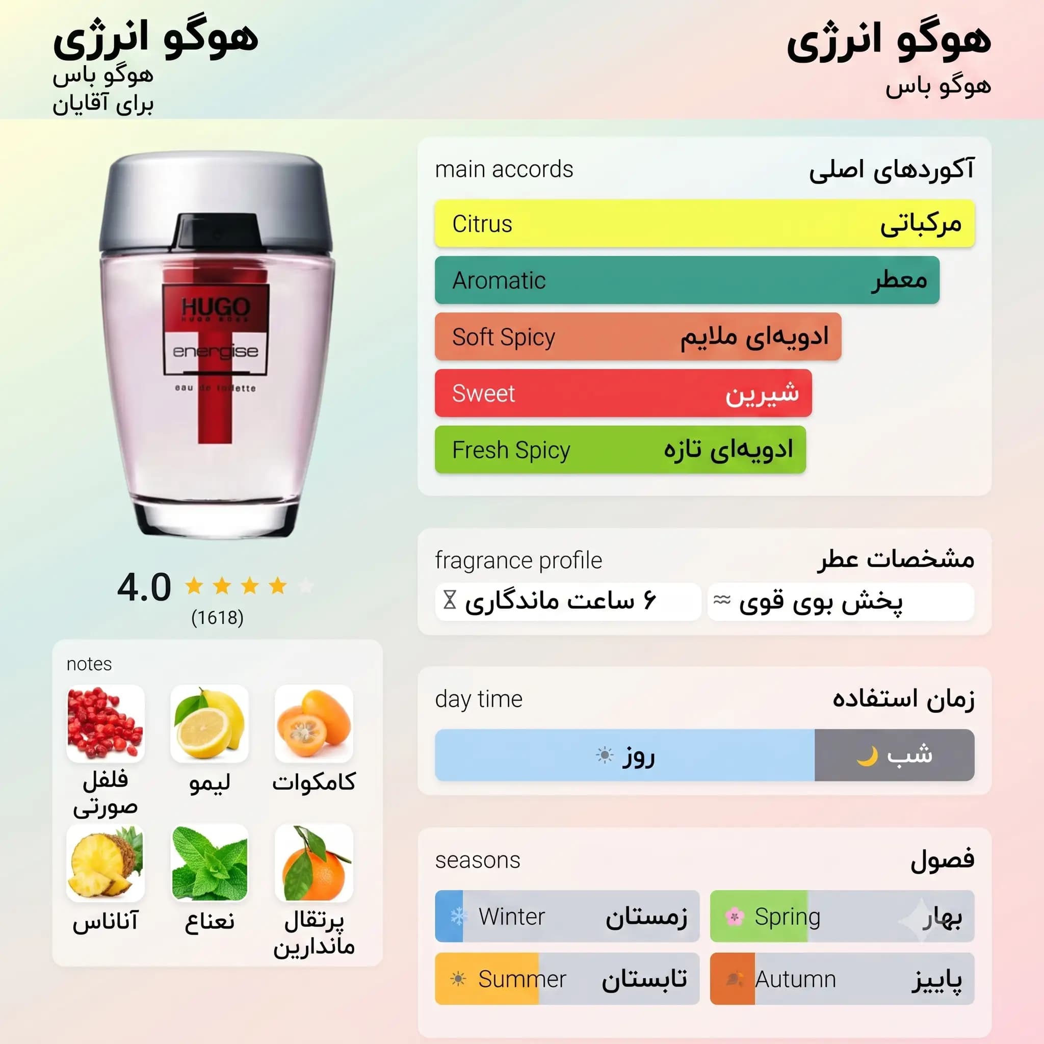 عطر ادکلن هوگو باس هوگو انرجایز اصل | Hugo Boss Hugo Energise — تصویر ۳