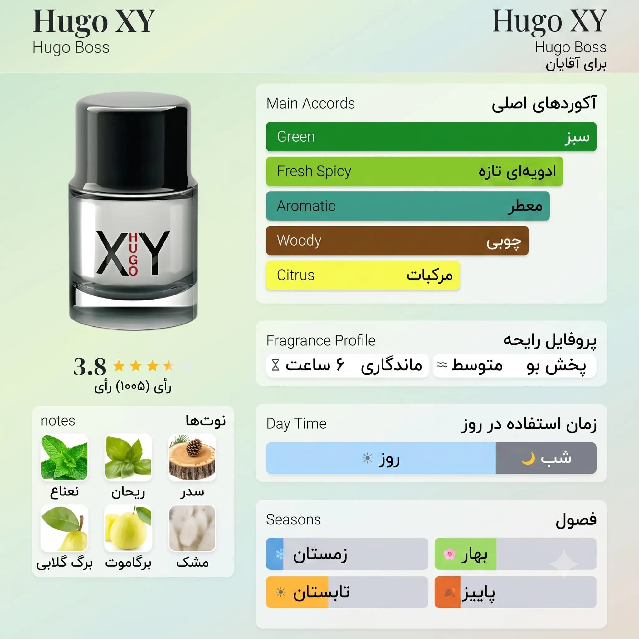 عطر ادکلن هوگو باس هوگو اصل | Hugo Boss Hugo XY — تصویر ۲