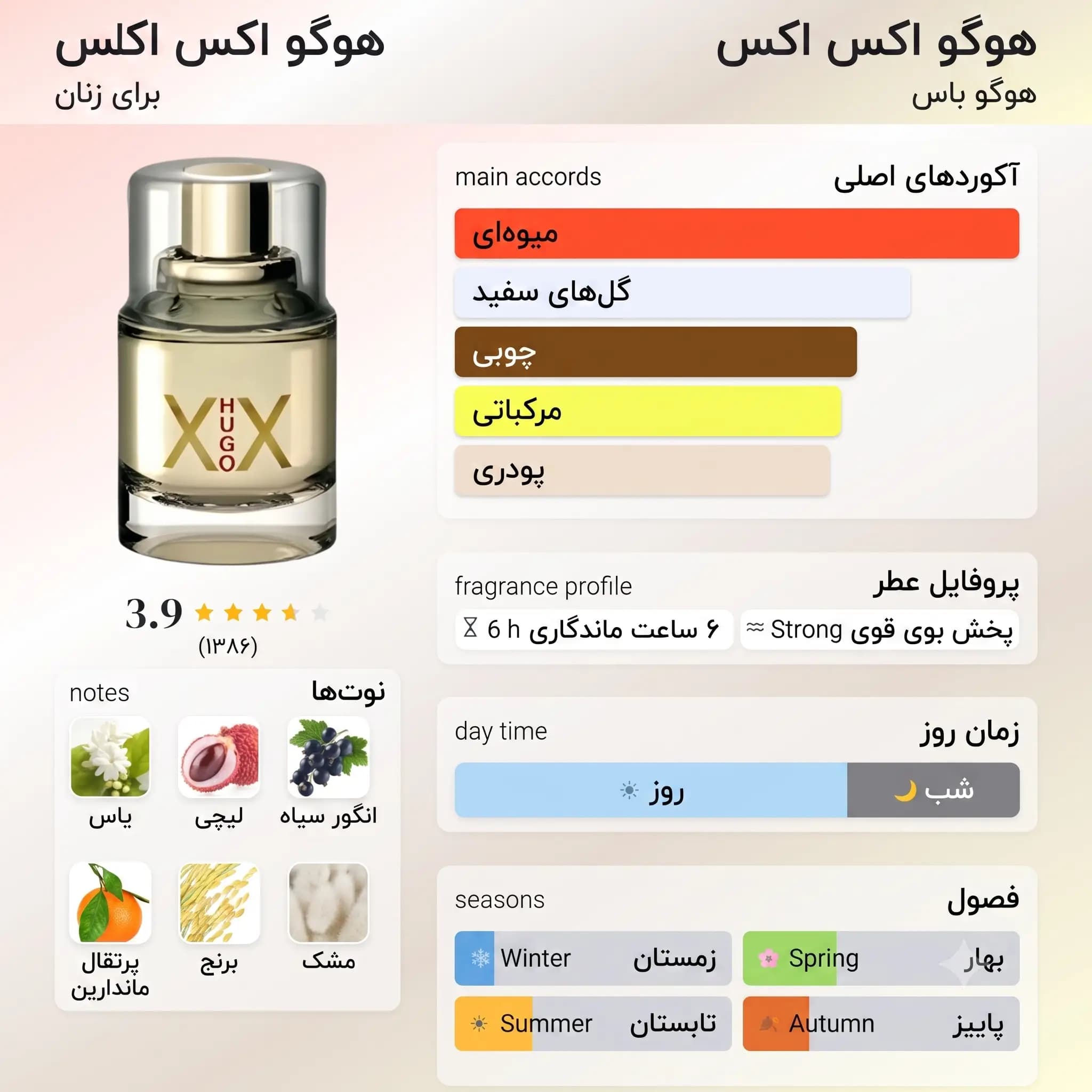 عطر ادکلن هوگو باس هوگو XX زنانه اصل | Hugo Boss Hugo XX — تصویر ۳