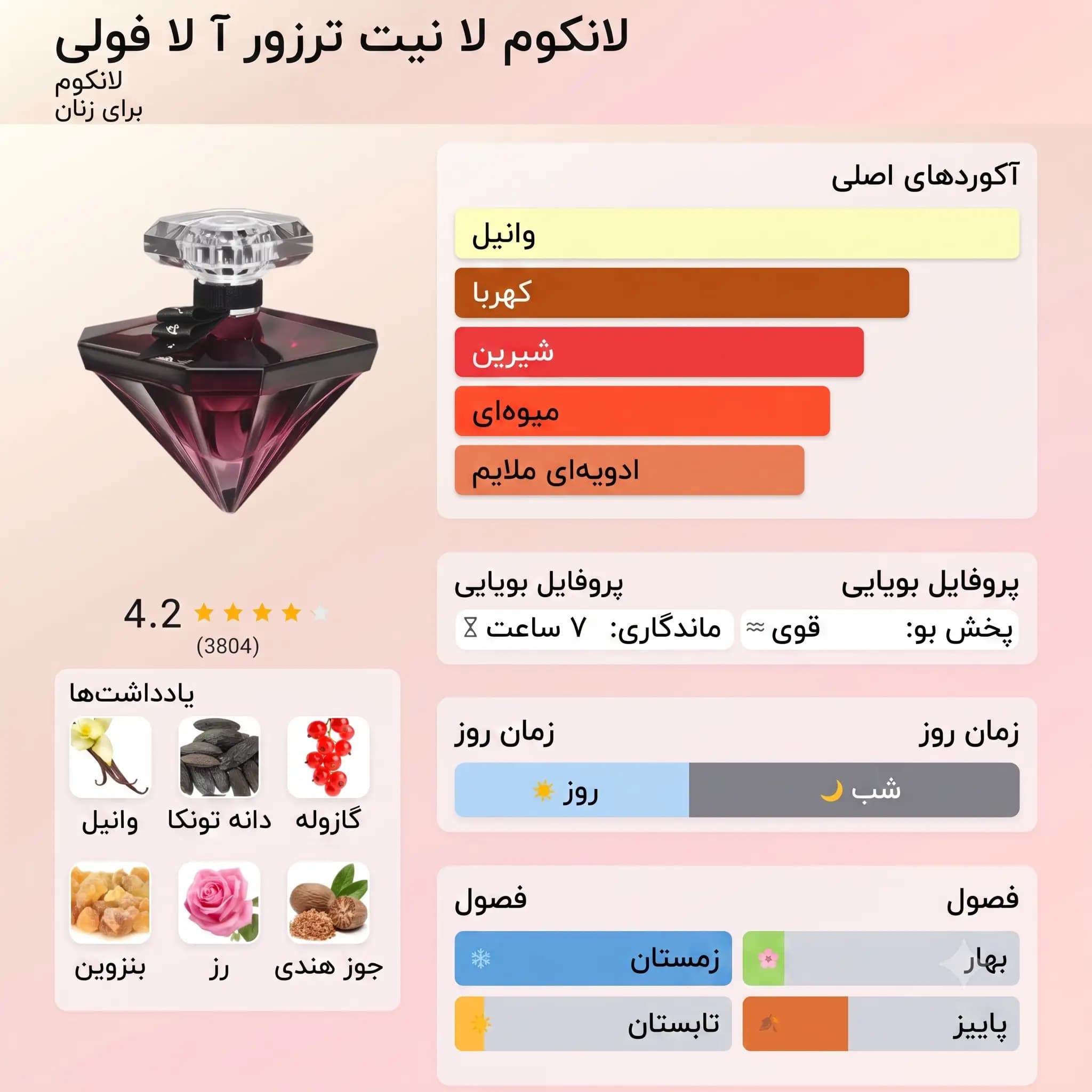 عطر ادکلن لانکوم لا نویت ترزور ا لا فولی اصل | Lancome La Nuit Tresor a la Folie — تصویر ۲