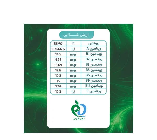 پودر اسپیرولینا سبز پپتینا بسته 30 عددی — تصویر ۳