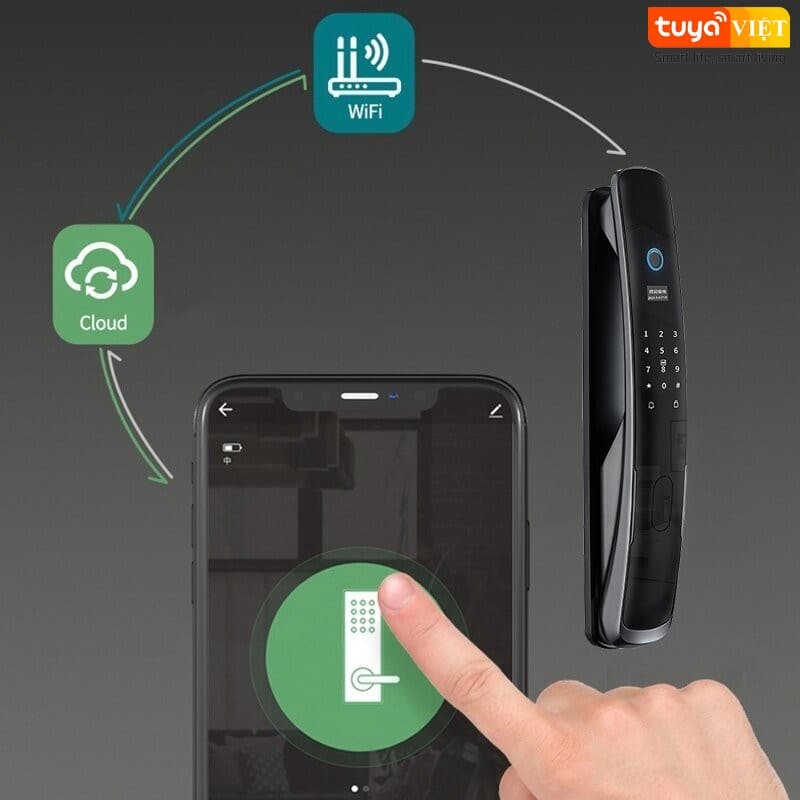 دستگیره درب هوشمند تویا هوم-tuya home TH000012 — تصویر ۲