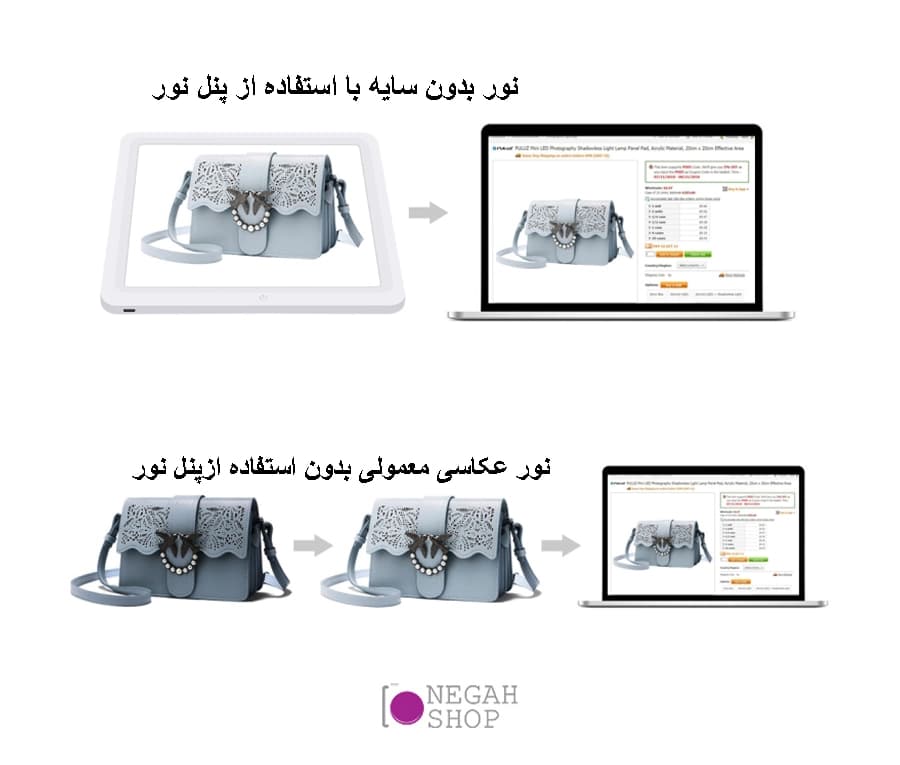 کیت خیمه عکاسی مدل لایت باکس به همراه پنل ال ای دی Puluz PKT3101B — تصویر ۵