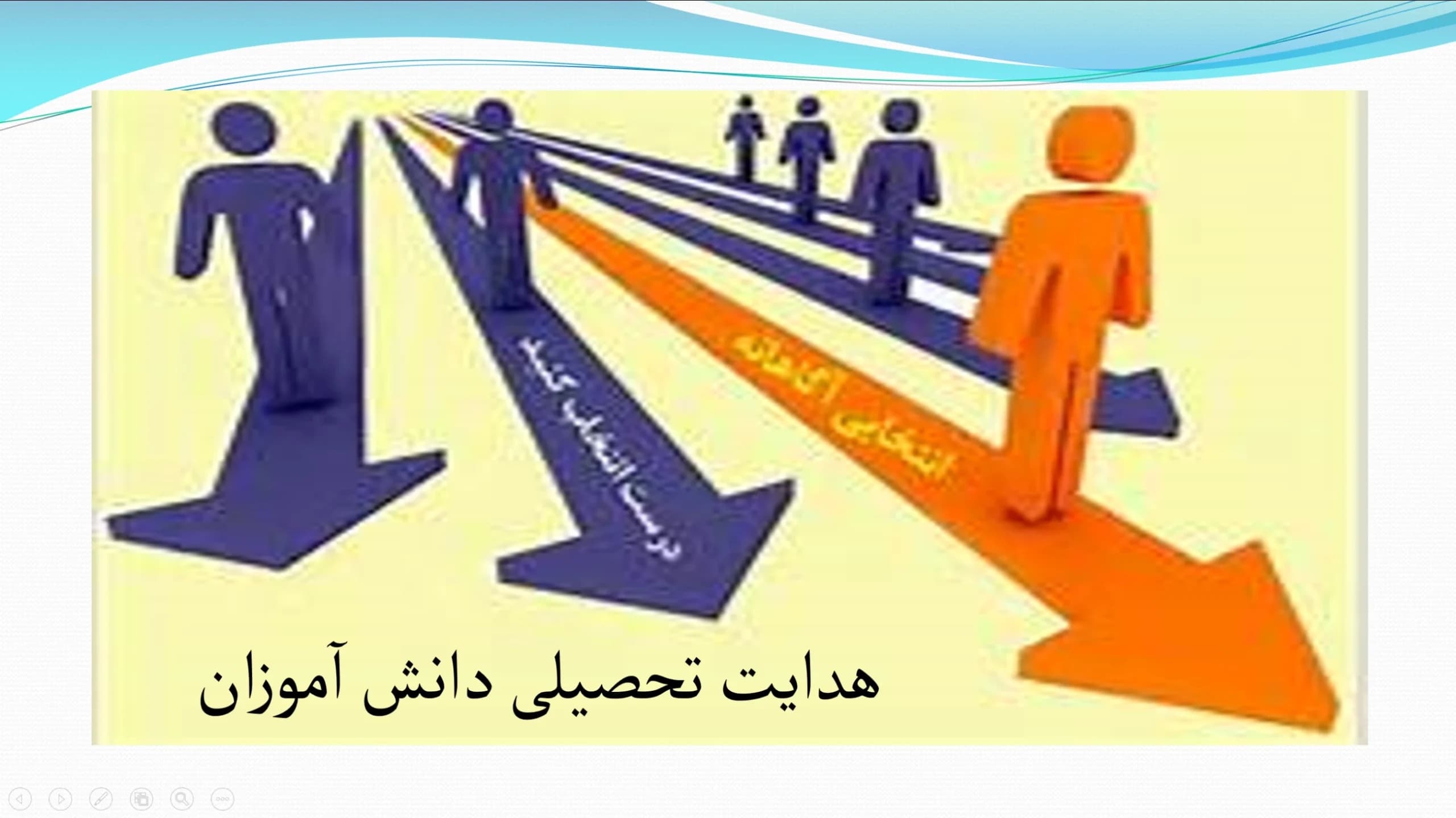 پاورپوینت هدایت تحصیلی دانش آموزان پایه نهم