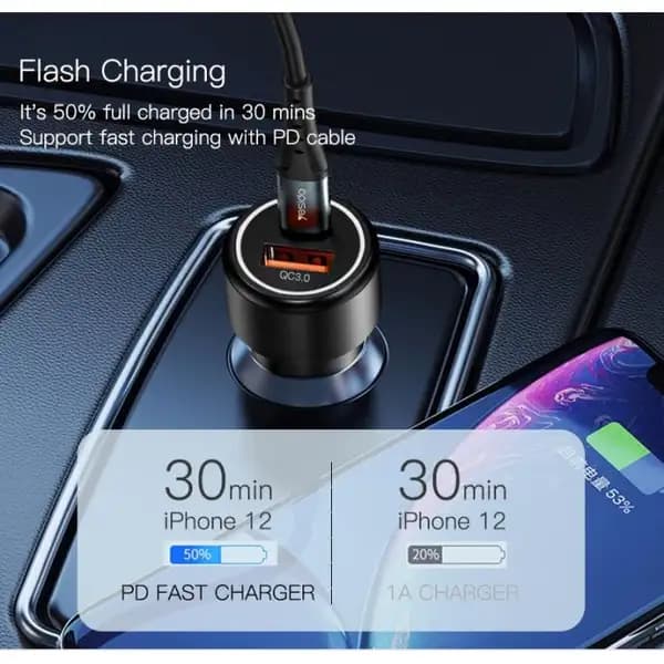 شارژر فندکی یسیدو 45 وات مدل Yesido Y42 PD Charger — تصویر ۳