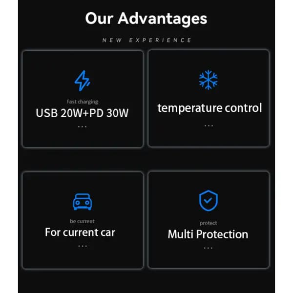 شارژر فندکی یسیدو 50 وات مدل Yesido Y64 Aluminum Alloy Super Fast Charging QC + PD Dual Ports — تصویر ۳