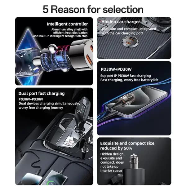 شارژر فندکی شفاف 30 وات یسیدو مدل Yesido Y69 Aluminum Alloy Transparent Shell PD 30W Fast Car Charger — تصویر ۳