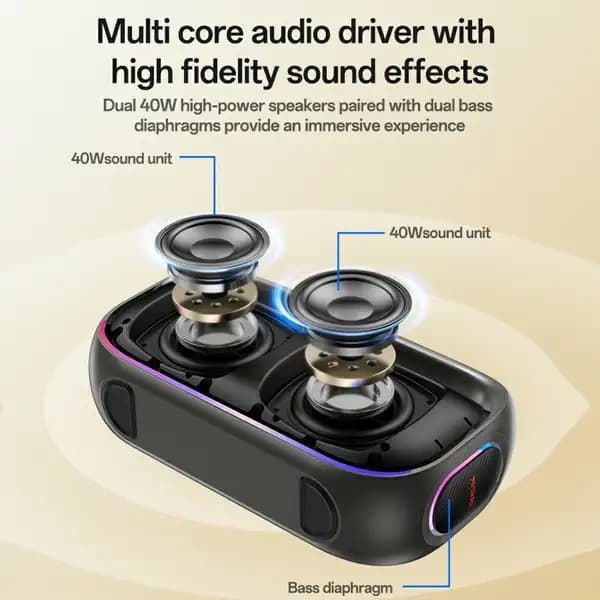 اسپیکر بلوتوثی یسیدو مدل YESIDO YSW31 Wireless Speaker 3 EQ Modes Waterproof TWS Stereo Sound — تصویر ۵