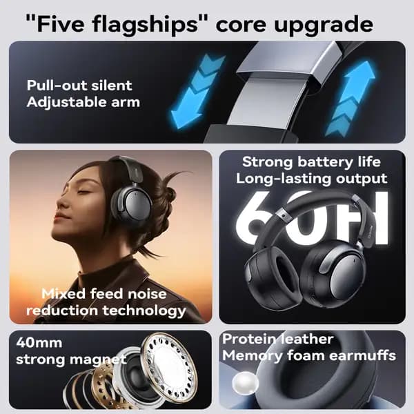 هدست بلوتوثی یسیدو مدل YESIDO EP07 Hybrid ANC+ENC Noise Cancellation — تصویر ۳
