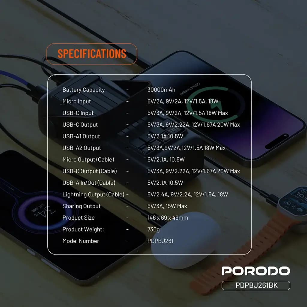 پاوربانک 80000 هزار 20 وات لارا پرودو مدل PORODO LARA 80000 20W POWER BANK PDPBJ261BK — تصویر ۱۰